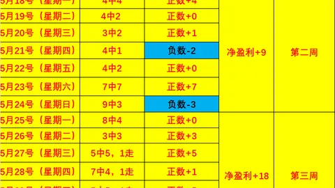 剑网3秘境挑战解析：终极展开三形态秘境，独家奖励大